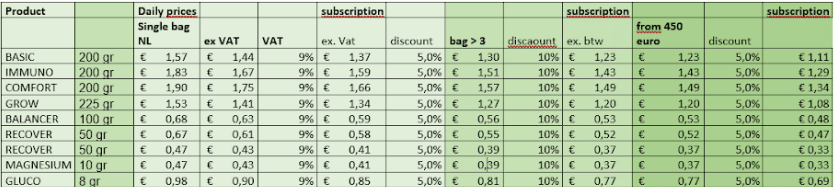 pricelist equilin-2